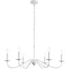 JONATHAN Y JYL7559A Wicklow 34.75″ 6-Light Bohemian Farmhouse Iron LED Chandelier Modern Contemporary Adjustable Dining Room Living Room Kitchen Island Foyer Bedroom Lobby, Oil Rubbed Bronze(White)