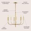 JONATHAN Y JYL7900B Amoros 27.25″ 8-Light Modern Mid-Century Iron LED Chandelier Contemporary, Industrial, Coastal Dining Room Living Room Kitchen Island, Gold Painting(Gold Painting)