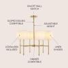 JONATHAN Y JYL9919A Sophie 38.5″ 5-Light Modern Midcentury Iron Linear LED Pendant Contemporary French Country Adjustable Dining Room Living Room Kitchen Island Foyer Bedroom Hallway, Brass Gold(Brass Gold/Clear)