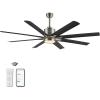 JONATHAN Y JYL9713A Octo 66″ 1-Light Contemporary Industrial Iron/Plastic Mobile-App/Remote-Controlled 6-Speed Ceiling Fan with Integrated LED Light, Black/Dark Brown Wood Finish(Nickel/Dark Brown Wood Finish)