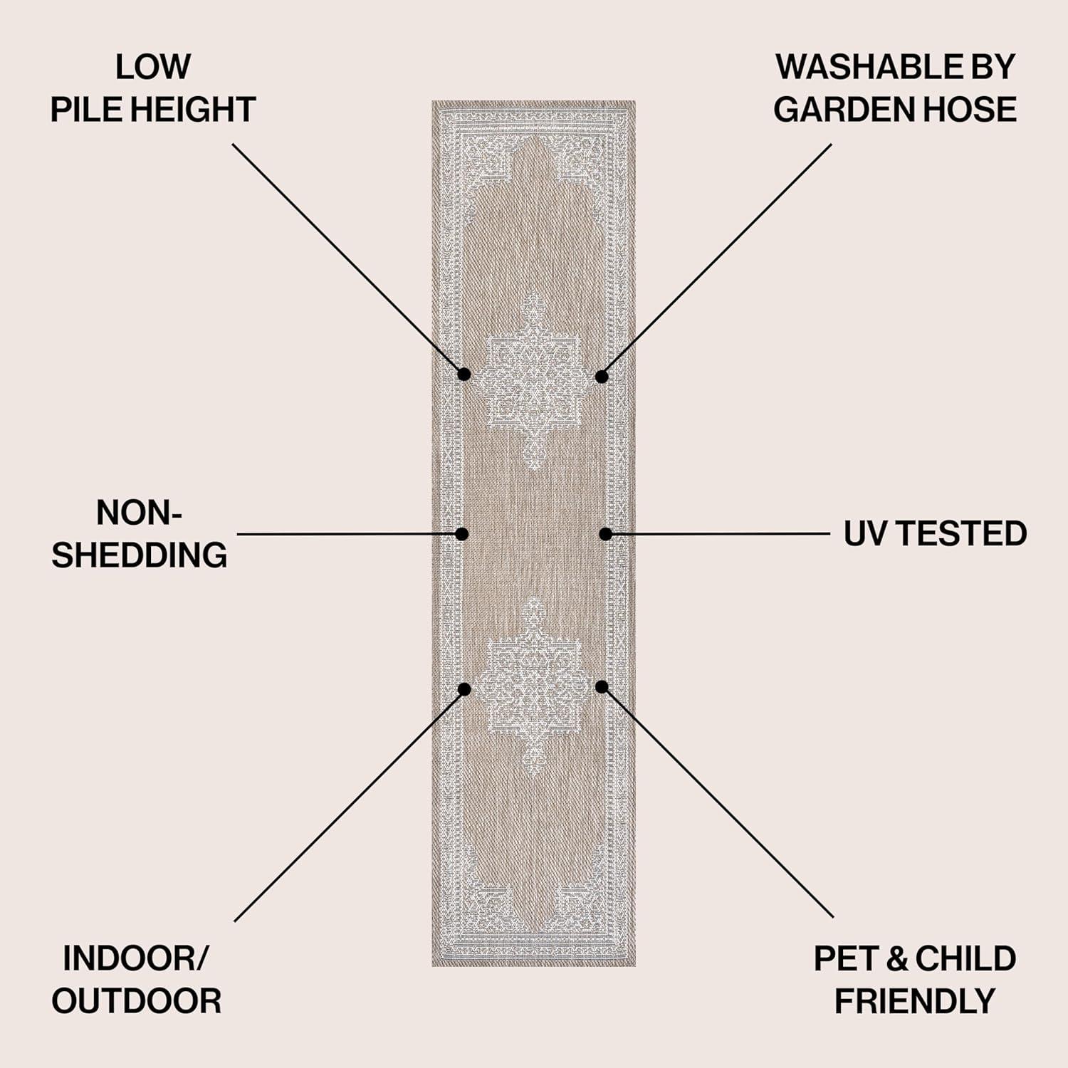 imageJONATHAN Y Vintage Medallion Indoor Outdoor Area Rug 8X10 TerraCream Arden Casual for Backyard Patio Porch EasyCleaning High Traffic PetFriendly NonShedding SMB300E8BeigeCream