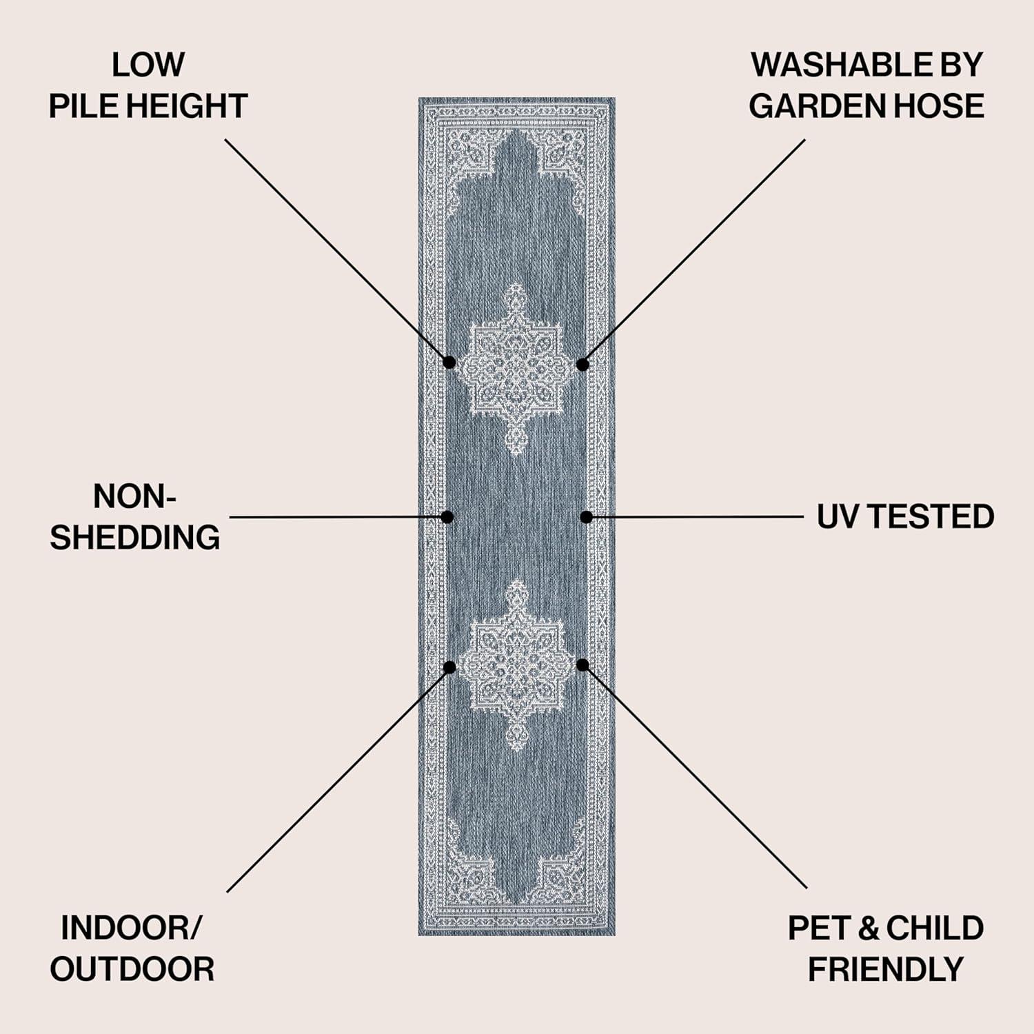 imageJONATHAN Y Vintage Medallion Indoor Outdoor Area Rug 8X10 TerraCream Arden Casual for Backyard Patio Porch EasyCleaning High Traffic PetFriendly NonShedding SMB300E8BlueCream