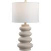 JONATHAN Y JYL5506A Juniper 26″ Modern Minimalist Resin Stacked Ovoid LED Lamp for Living Room, Family Room, Dining Room, Bedroom, Hallway, Office, Antique White