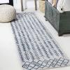 JONATHAN Y Bohemian Geometric Indoor Outdoor Runner Rug 2X8 Black/Ivory, Tokay for Backyard, Patio, Porch, Easy-Cleaning, High Traffic, Pet-Friendly, Non-Shedding (SMB132E-28)(Ivory/Blue)