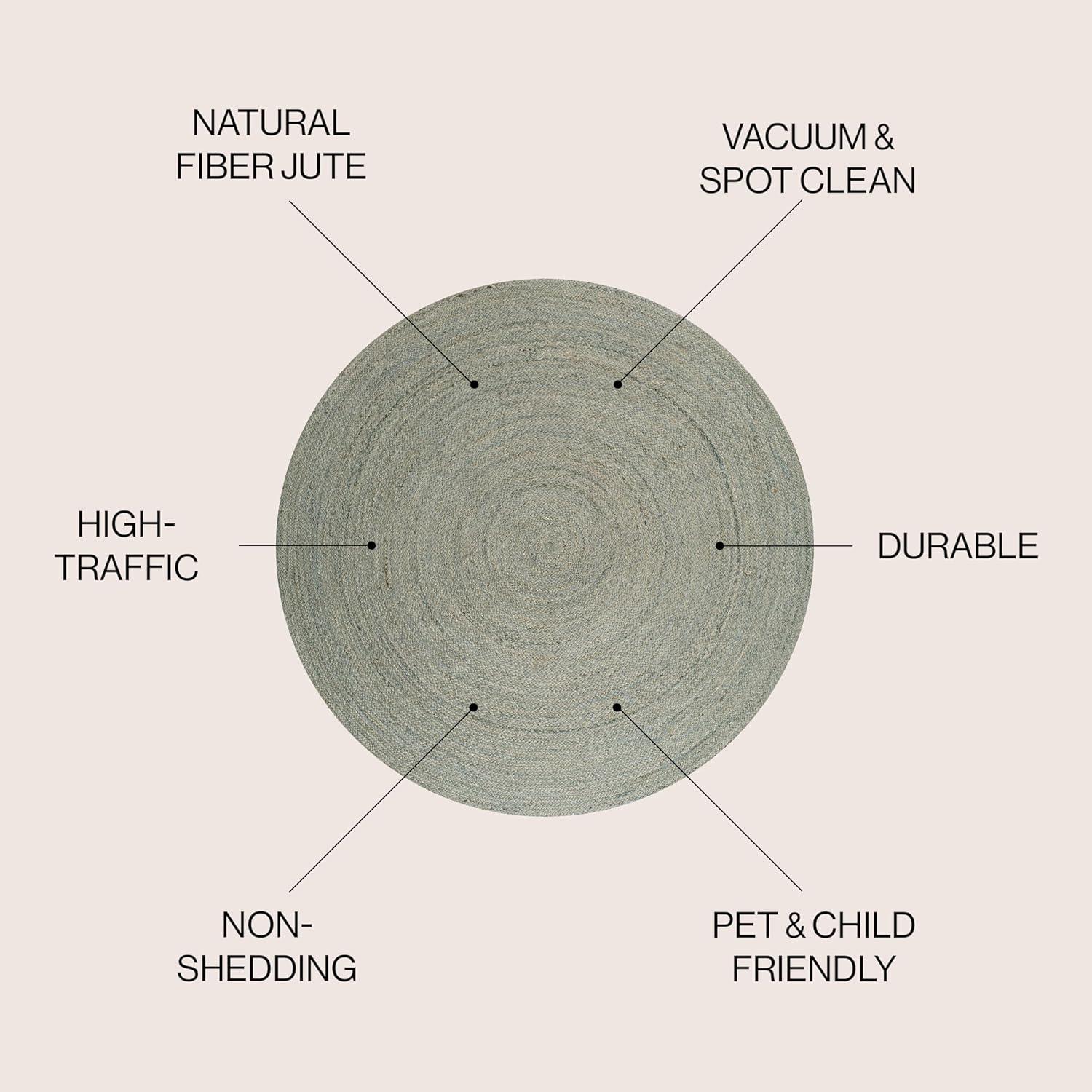 imageJONATHAN Y Zara Braided Jute Blue 5 Round Indoor Area Rug Casual Classic Coastal Cottage EasyCleaning for Living Room Bedroom Kitchen Pet Friendly NonShedding RNF116C5RGrey