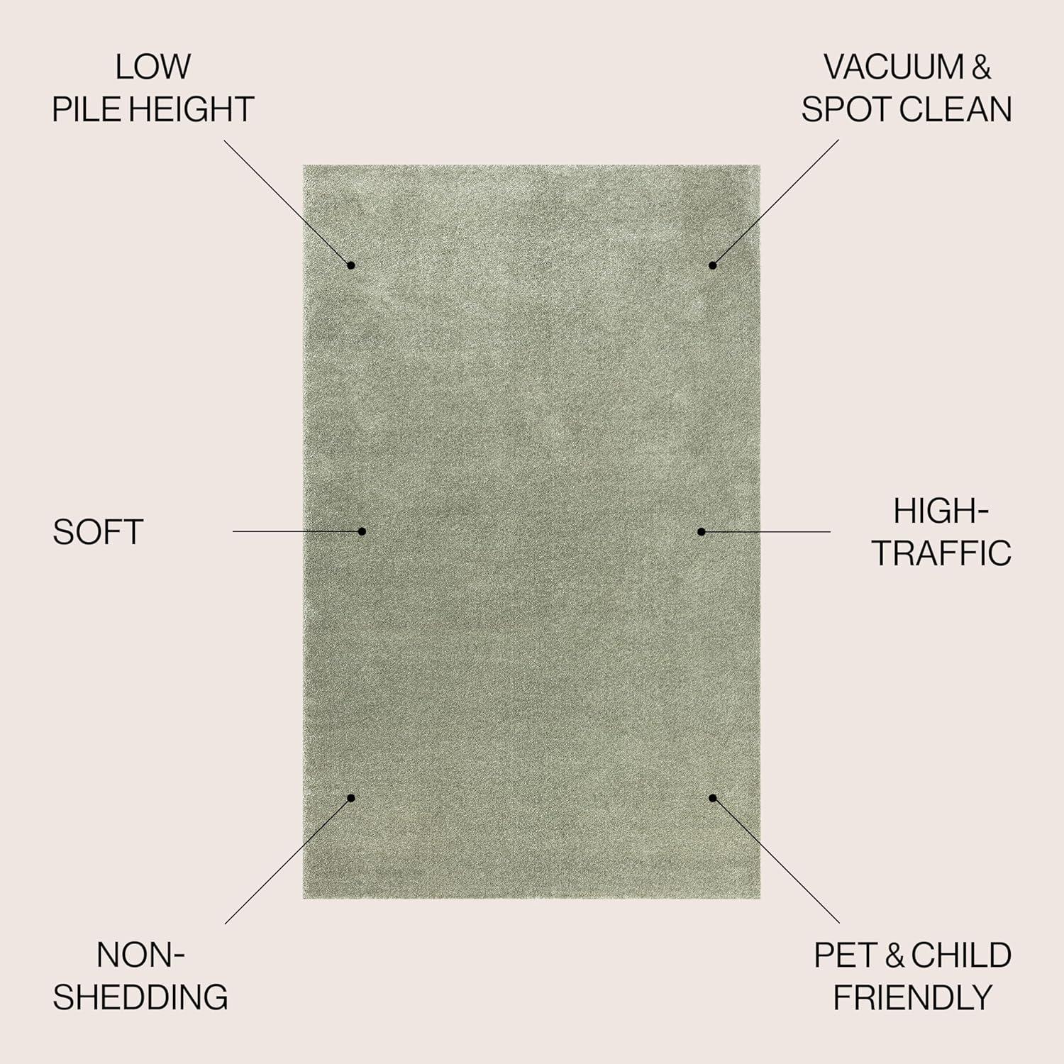 imageJONATHAN Y Haze Solid LowPile Green Indoor Area Rug 3x5 CoastalBohemianMinimalistClassic EasyCleaning for Living RoomBedroomKitchenPet FriendlyNonShedding SEU100O3