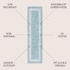 JONATHAN Y Scandi Border Indoor Outdoor Area Rug 3X5 Aqua/Ivory, Minimalist for Backyard, Patio, Porch, Easy-Cleaning, High Traffic, Pet-Friendly, Non-Shedding (SMB118A-3)(2’2″ x 10′ (Runner))