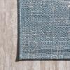 JONATHAN Y Scandi Border Indoor Outdoor Area Rug 3X5 Aqua/Ivory, Minimalist for Backyard, Patio, Porch, Easy-Cleaning, High Traffic, Pet-Friendly, Non-Shedding (SMB118A-3)(2’2″ x 10′ (Runner))
