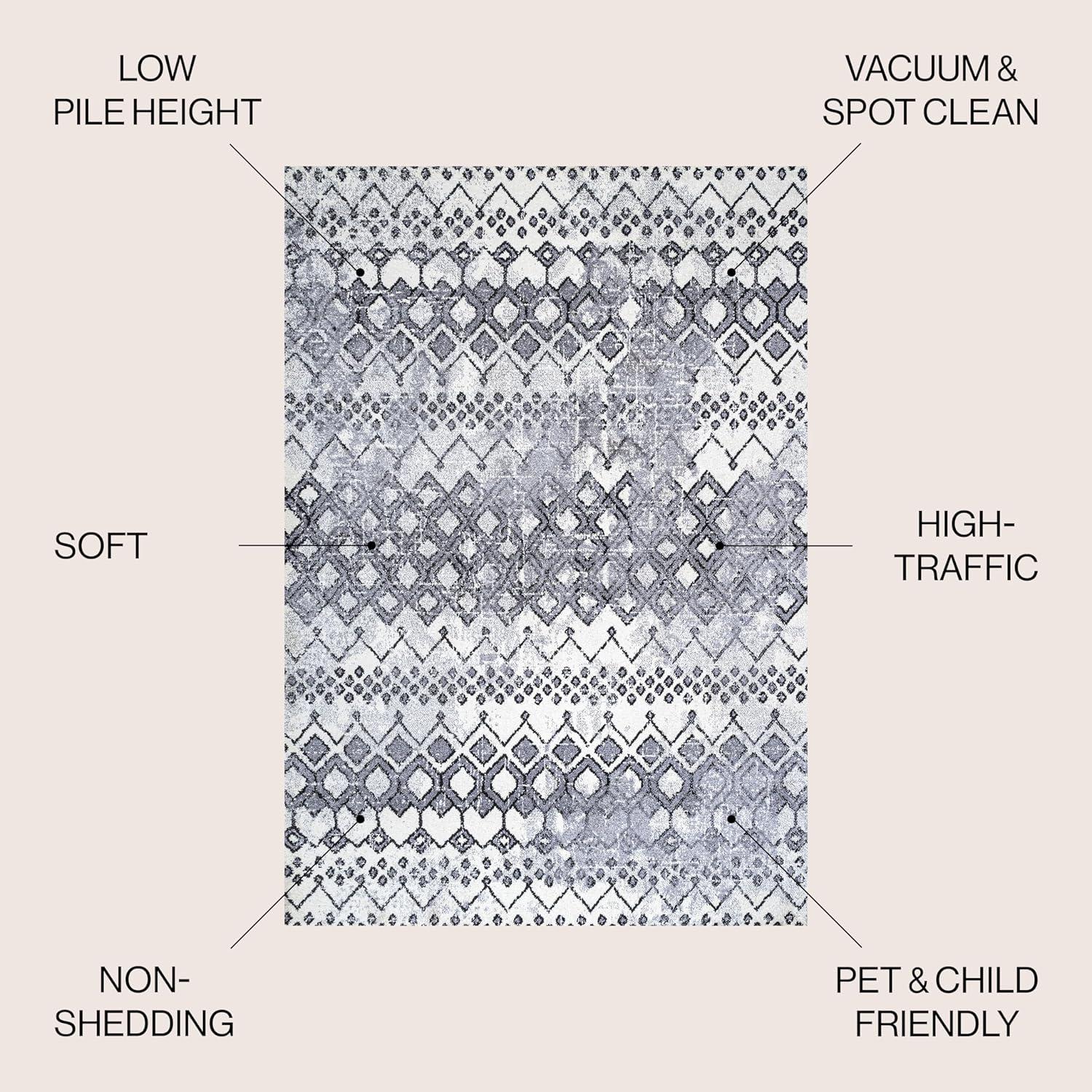 imageJONATHAN Y Azmar Geometric Distressed IvoryBlack Runner Rug 2x8 Moroccan Bohemian Vintage EasyCleaning for Living Room Bedroom Kitchen Pet Friendly NonShedding MOH504A283 x 5 Rectangular