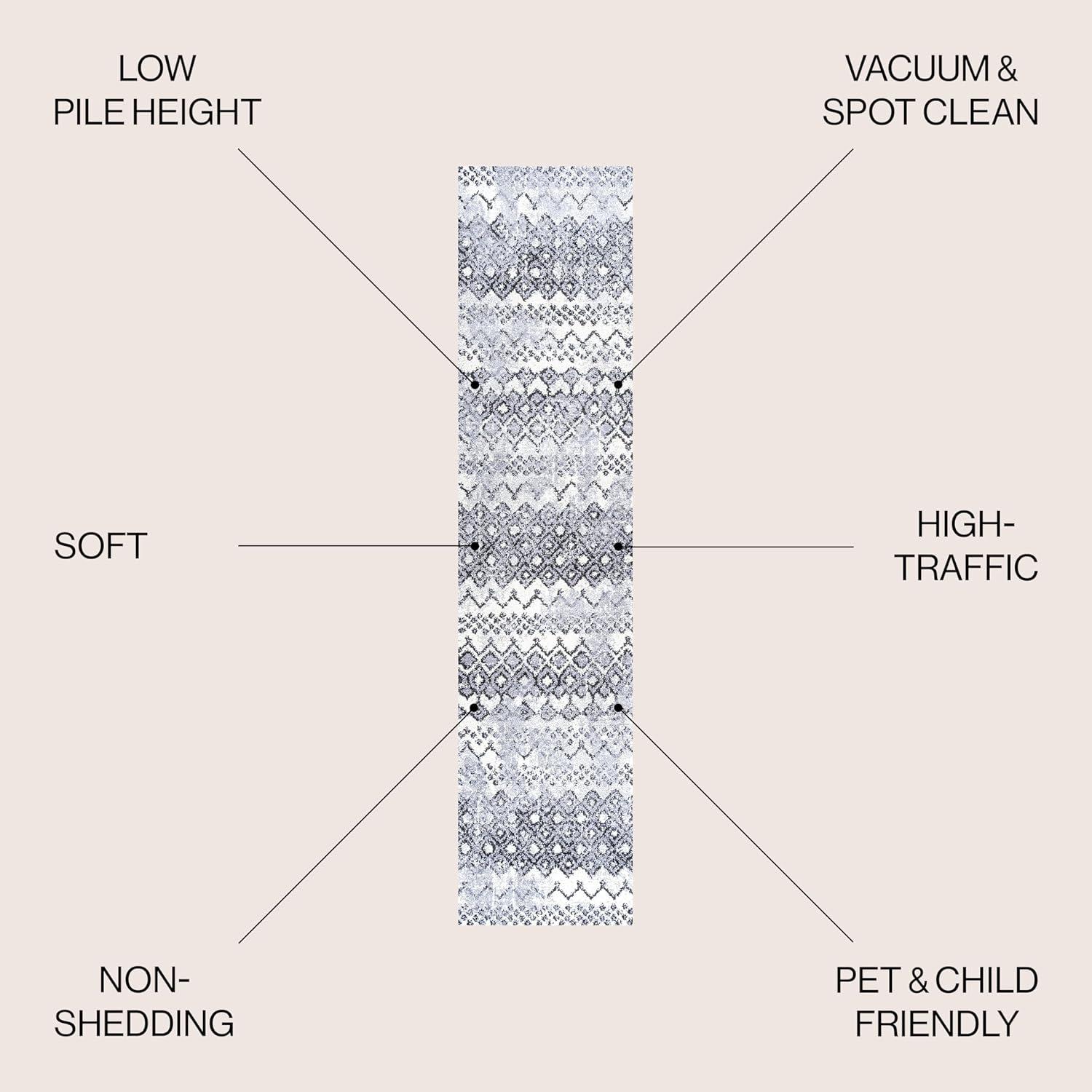 imageJONATHAN Y Azmar Geometric Distressed IvoryBlack Runner Rug 2x8 Moroccan Bohemian Vintage EasyCleaning for Living Room Bedroom Kitchen Pet Friendly NonShedding MOH504A282 x 10 Runner