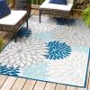 JONATHAN Y Floral High-Low Indoor Outdoor Area Rug 8X10 Cream/Red/Blue, Minori for Backyard, Patio, Porch, Easy-Cleaning, High Traffic, Pet-Friendly, Non-Shedding (AMC109B-8)(Blue/Gray)