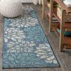 JONATHAN Y Floral Textured Weave Indoor Outdoor Area Rug 8X10 Sage/Brown, Zinnia Modern for Backyard, Patio, Porch, Easy-Cleaning, High Traffic, Pet-Friendly, Non-Shedding (SMB110A-8)(Navy/Aqua)