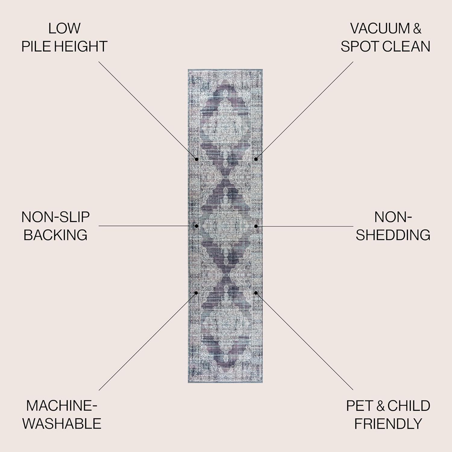 image:imageJONATHAN Y Machine Washable Blue Indoor Area Rug 5X8 ft Regis Bohemian Medallion for Living Room Bedroom Kitchen Office EasyCleaning High Traffic PetFriendly NonShedding WSH107A5RegispurpleCream