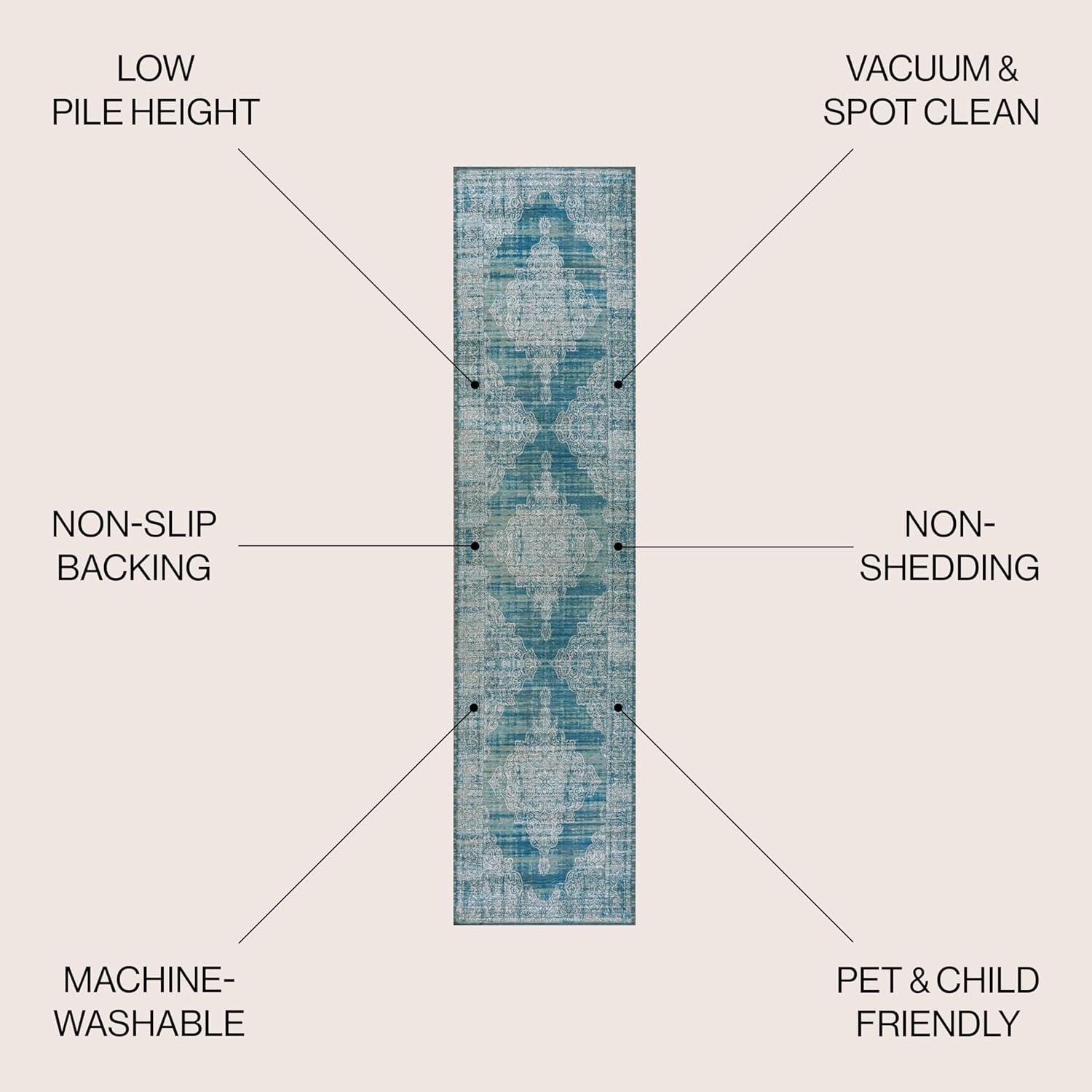 image:imageJONATHAN Y Machine Washable Blue Indoor Area Rug 5X8 ft Regis Bohemian Medallion for Living Room Bedroom Kitchen Office EasyCleaning High Traffic PetFriendly NonShedding WSH107A5RegistealCream