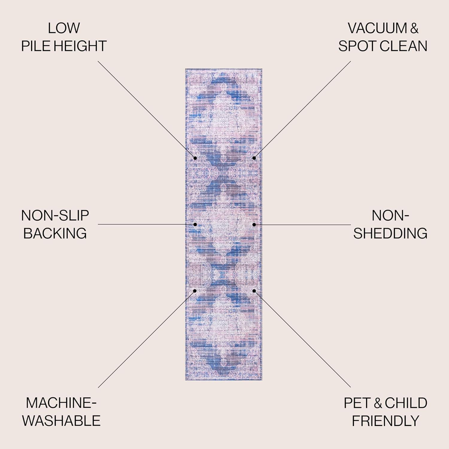 image:imageJONATHAN Y Machine Washable Blue Indoor Area Rug 5X8 ft Regis Bohemian Medallion for Living Room Bedroom Kitchen Office EasyCleaning High Traffic PetFriendly NonShedding WSH107A5Regisblue