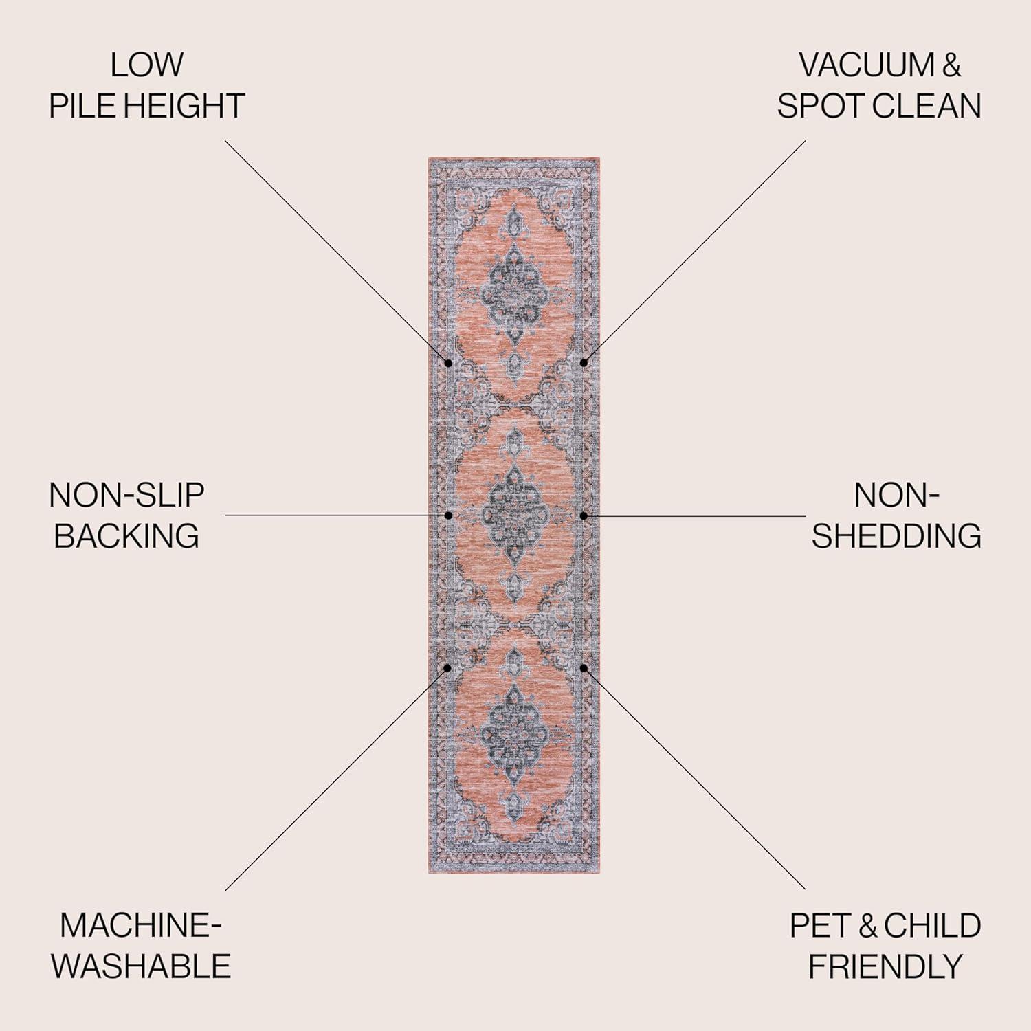 image:imageJONATHAN Y Machine Washable Indoor Area Rug 5X8 Dark GrayYellow Wincer Chenille Cottage Medallion for Living Room Bedroom Kitchen Office EasyCleaning PetFriendly NonShedding WSH202C5WincerorangeGray