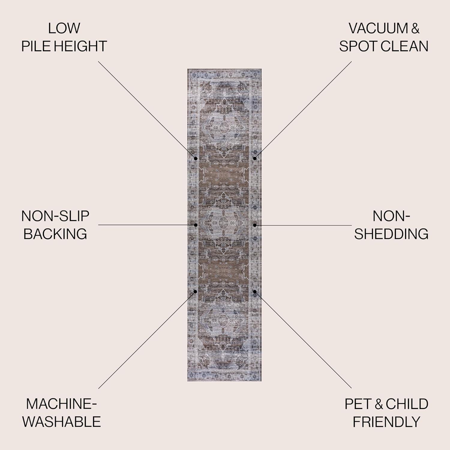 image:imageJONATHAN Y Machine Washable NavyCream Indoor Area Rug 5X8 ft Alanya Ornate Medallion for Living Room Bedroom Kitchen Office EasyCleaning High Traffic PetFriendly NonShedding WSH100A5AlanyabrownLight Gray