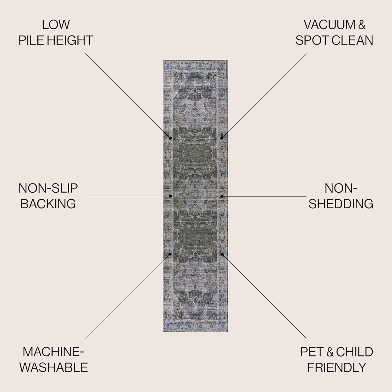 image:imageJONATHAN Y Machine Washable NavyCream Indoor Area Rug 5X8 ft Alanya Ornate Medallion for Living Room Bedroom Kitchen Office EasyCleaning High Traffic PetFriendly NonShedding WSH100A5Alanyadark GreenGray