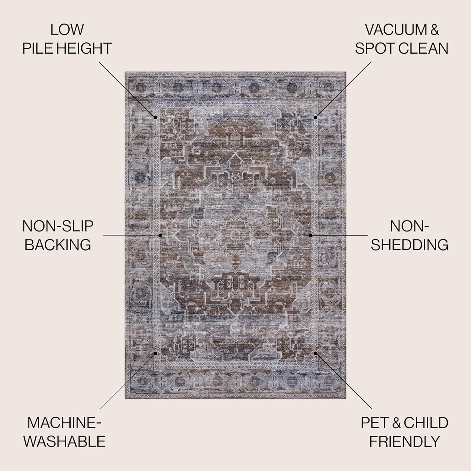 image:imageJONATHAN Y Machine Washable NavyCream Indoor Area Rug 5X8 ft Alanya Ornate Medallion for Living Room Bedroom Kitchen Office EasyCleaning High Traffic PetFriendly NonShedding WSH100A5AlanyabrownLight Gray
