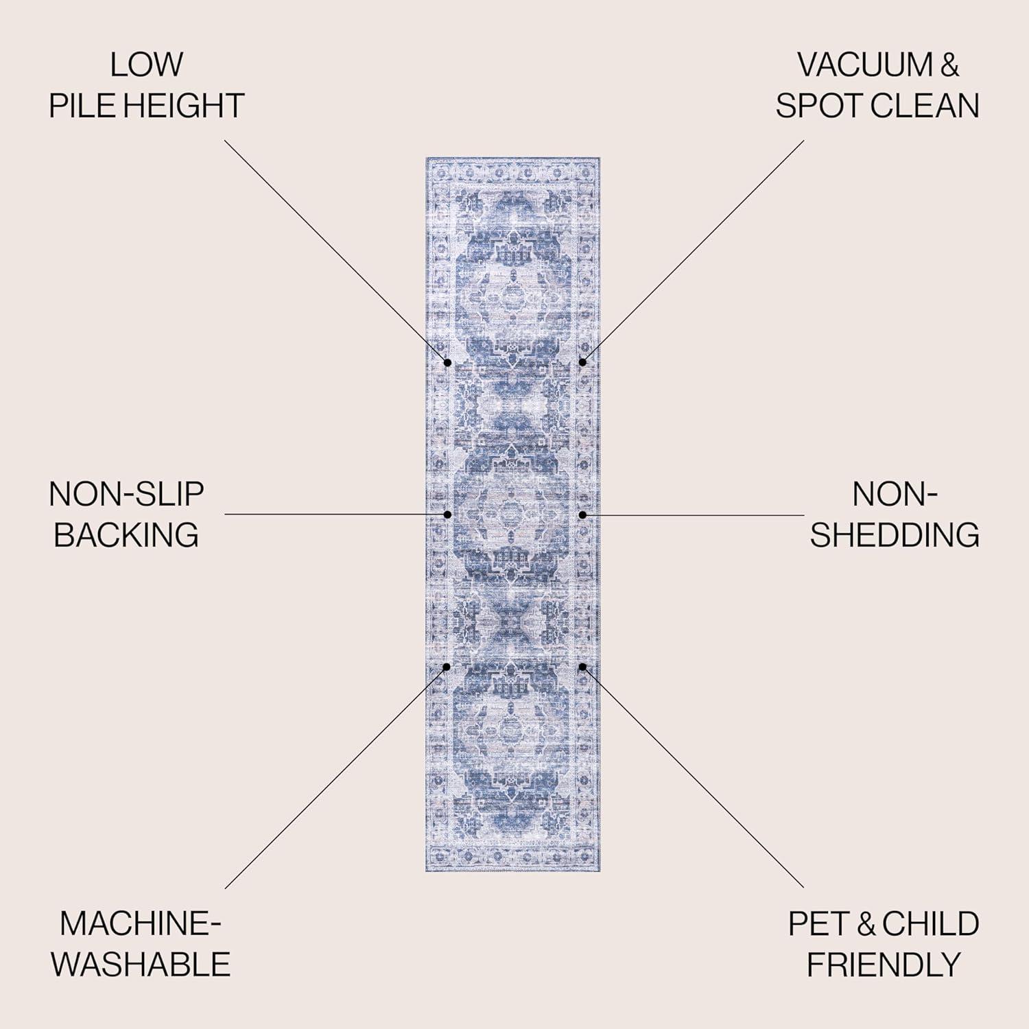 image:imageJONATHAN Y Machine Washable NavyCream Indoor Area Rug 5X8 ft Alanya Ornate Medallion for Living Room Bedroom Kitchen Office EasyCleaning High Traffic PetFriendly NonShedding WSH100A5AlanyanavyCream