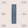 JONATHAN Y Machine Washable Indoor Area Rug 5X8 Terracotta/Navy, Dalyan Geometric Medallions for Living Room, Bedroom, Kitchen, Office, Easy-Cleaning, Pet-Friendly, Non-Shedding WSH101A-5(Dalyan-blue/Gray)