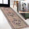 JONATHAN Y Machine Washable Indoor Area Rug 5X8 Terracotta/Navy, Dalyan Geometric Medallions for Living Room, Bedroom, Kitchen, Office, Easy-Cleaning, Pet-Friendly, Non-Shedding WSH101A-5(Maris-beige/Blue)