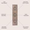 JONATHAN Y Machine Washable Indoor Area Rug 5X8 Terracotta/Navy, Dalyan Geometric Medallions for Living Room, Bedroom, Kitchen, Office, Easy-Cleaning, Pet-Friendly, Non-Shedding WSH101A-5(Maris-beige/Blue)