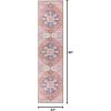 JONATHAN Y Machine Washable Indoor Area Rug 5X8 Terracotta/Navy, Dalyan Geometric Medallions for Living Room, Bedroom, Kitchen, Office, Easy-Cleaning, Pet-Friendly, Non-Shedding WSH101A-5(Maris-terracotta/Navy)