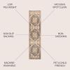 JONATHAN Y Machine Washable Indoor Area Rug 5X8 Terracotta/Navy, Dalyan Geometric Medallions for Living Room, Bedroom, Kitchen, Office, Easy-Cleaning, Pet-Friendly, Non-Shedding WSH101A-5(Chapell-black/Terra)