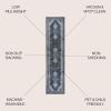 JONATHAN Y Machine Washable Indoor Area Rug 5X8 Terracotta/Navy, Dalyan Geometric Medallions for Living Room, Bedroom, Kitchen, Office, Easy-Cleaning, Pet-Friendly, Non-Shedding WSH101A-5(Dalyan-navy/Light Gray)