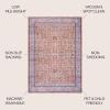 JONATHAN Y Machine Washable Multi Indoor Area Rug 5X8 ft, Kemer for Living Room, Bedroom, Kitchen, Office, Easy-Cleaning, High Traffic, Pet-Friendly, Non-Shedding (WSH104A-5)