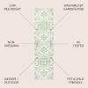JONATHAN Y Boho Medallion Indoor Outdoor Area Rug 3X5 Teal/Gray, Estrella Textured Weave for Backyard, Patio, Porch, Easy-Cleaning, High Traffic, Pet-Friendly, Non-Shedding (SMB105C-3)(Green/Cream)