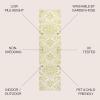 JONATHAN Y Boho Medallion Indoor Outdoor Area Rug 3X5 Teal/Gray, Estrella Textured Weave for Backyard, Patio, Porch, Easy-Cleaning, High Traffic, Pet-Friendly, Non-Shedding (SMB105C-3)(Cream/Green)
