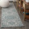 JONATHAN Y Boho Medallion Indoor Outdoor Area Rug 3X5 Teal/Gray, Estrella Textured Weave for Backyard, Patio, Porch, Easy-Cleaning, High Traffic, Pet-Friendly, Non-Shedding (SMB105C-3)(Teal/Gray)