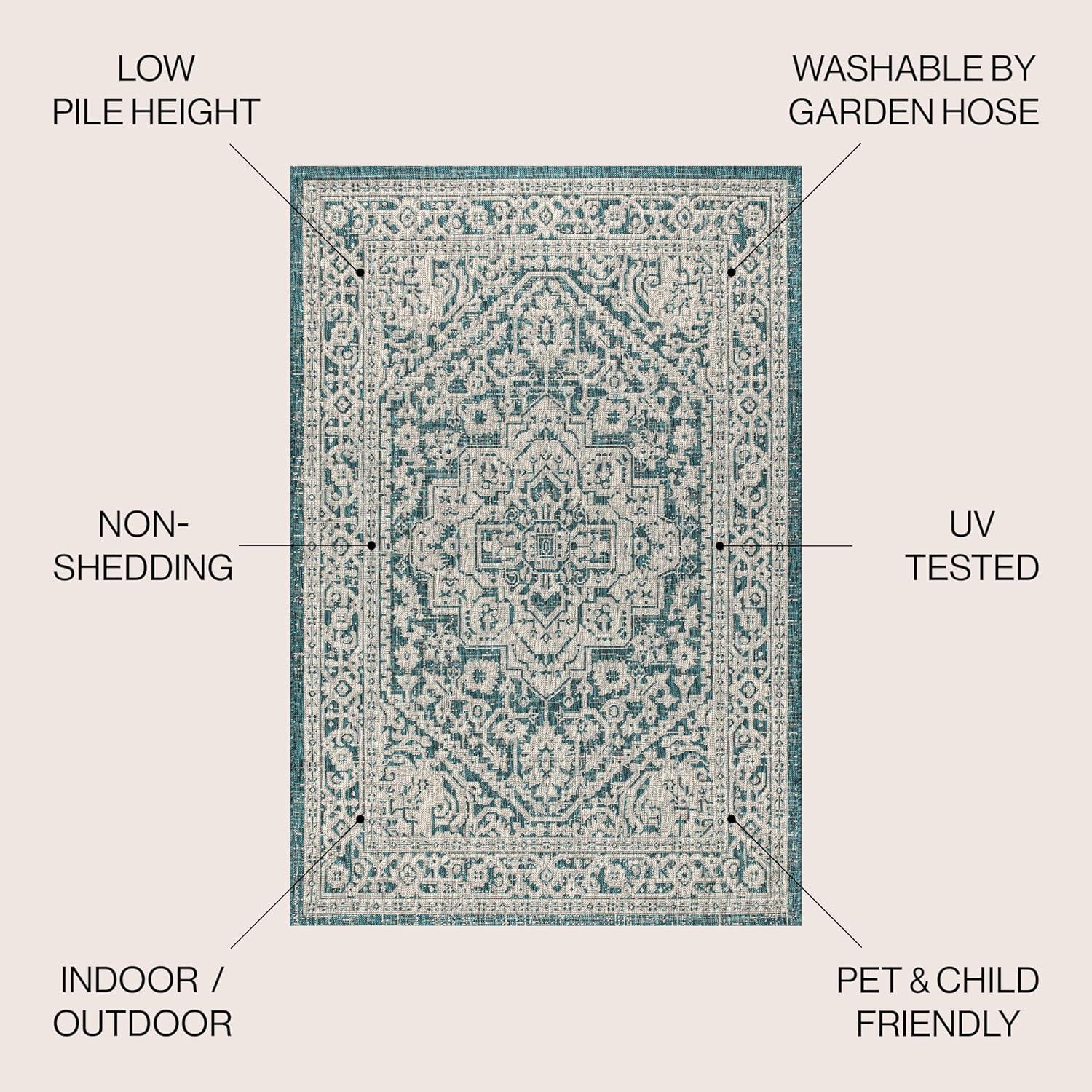 image:imageJONATHAN Y Medallion Weave Indoor Outdoor Round Area Rug 5 Ft YellowCream Sinjuri Textured for Backyard Patio Porch EasyCleaning High Traffic PetFriendly NonShedding SMB101I5RTeal BlueGray