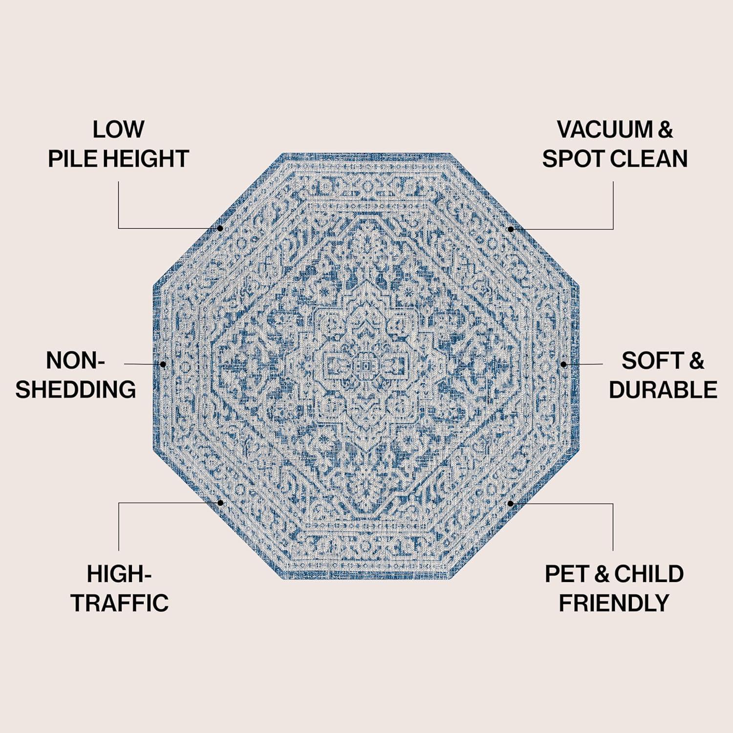 image:imageJONATHAN Y Medallion Weave Indoor Outdoor Round Area Rug 5 Ft YellowCream Sinjuri Textured for Backyard Patio Porch EasyCleaning High Traffic PetFriendly NonShedding SMB101I5RNavyGray