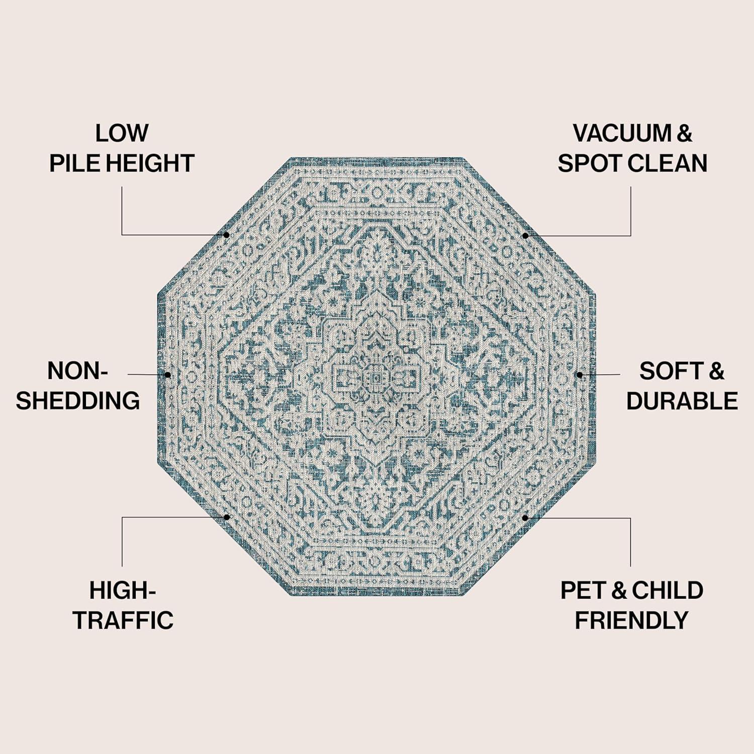 image:imageJONATHAN Y Medallion Weave Indoor Outdoor Round Area Rug 5 Ft YellowCream Sinjuri Textured for Backyard Patio Porch EasyCleaning High Traffic PetFriendly NonShedding SMB101I5RTeal BlueGray