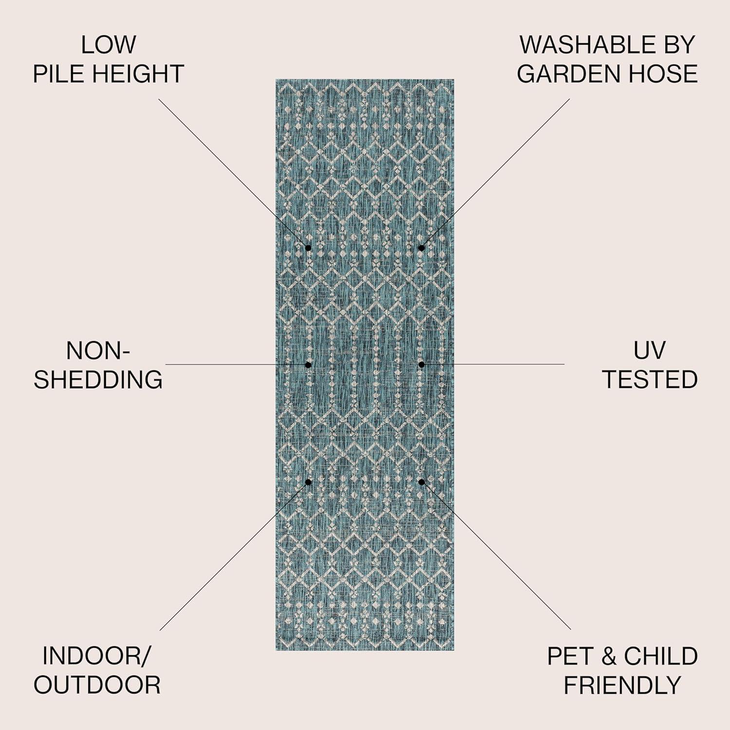 image:imageJONATHAN Y Moroccan Geometric Indoor Outdoor Square Area Rug 5X5 NavyBeige Ourika Textured Weave for Backyard Patio Porch EasyCleaning High Traffic PetFriendly NonShedding SMB108K5SQTealGray