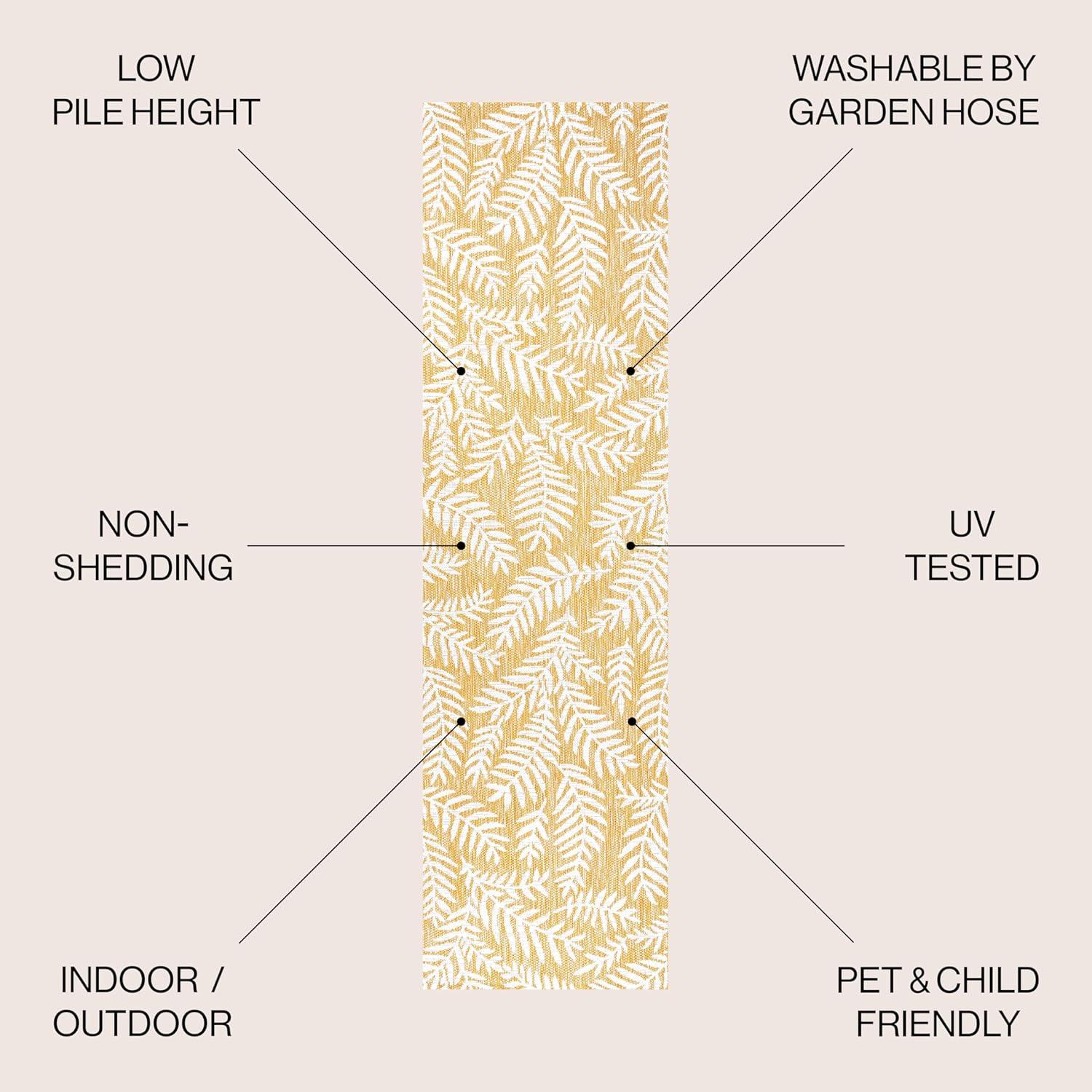 image:imageJONATHAN Y Palm Frond Indoor Outdoor Round Area Rug 5 Ft CreamGreen Nevis for Backyard Patio Porch EasyCleaning High Traffic PetFriendly NonShedding SMB119G5RYellowCream