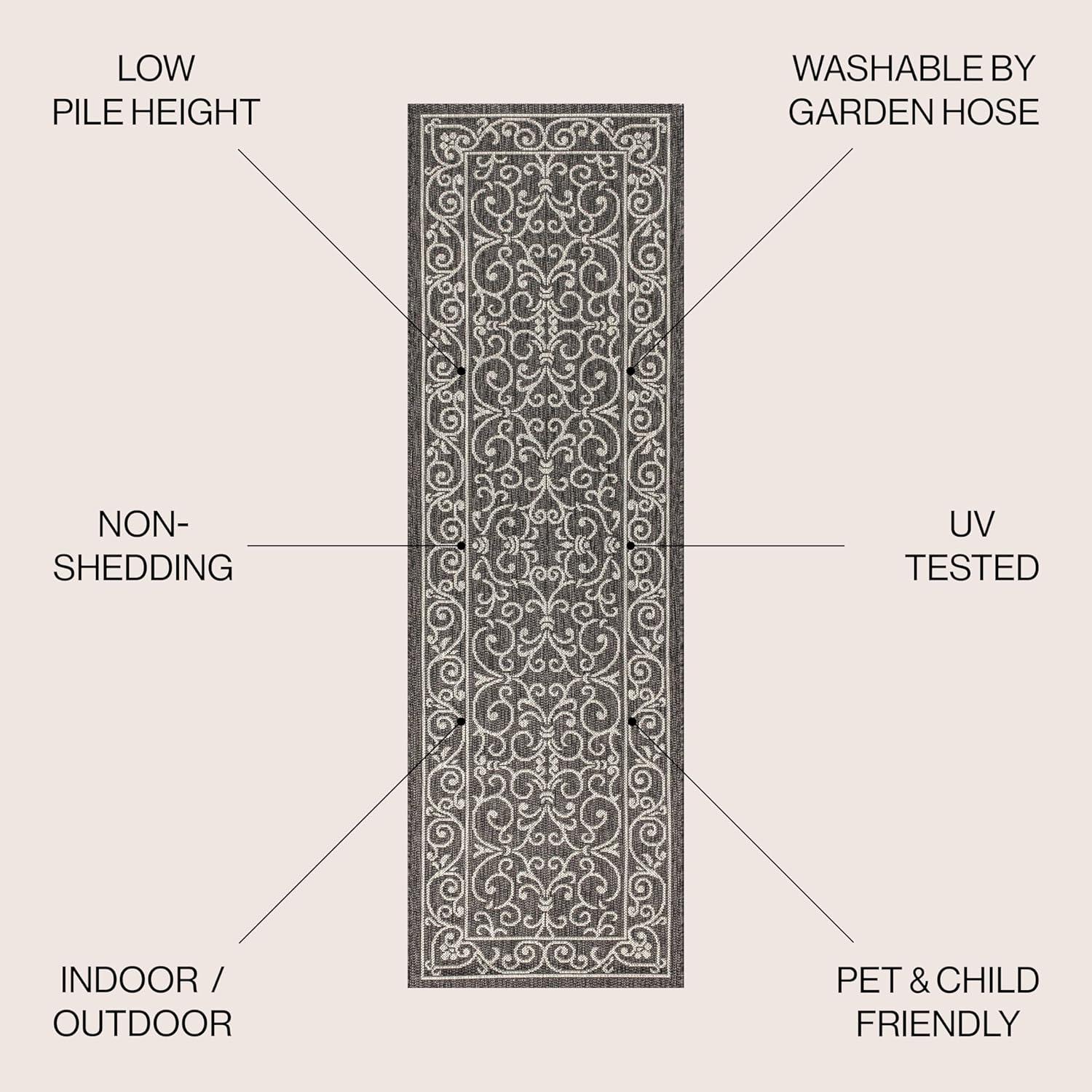 image:imageJONATHAN Y Vintage Filigree Indoor Outdoor Round Area Rug 5 Ft YellowCream Charleston Textured Weave for Backyard Patio Porch EasyCleaning High Traffic PetFriendly NonShedding SMB106L5RBlackGray