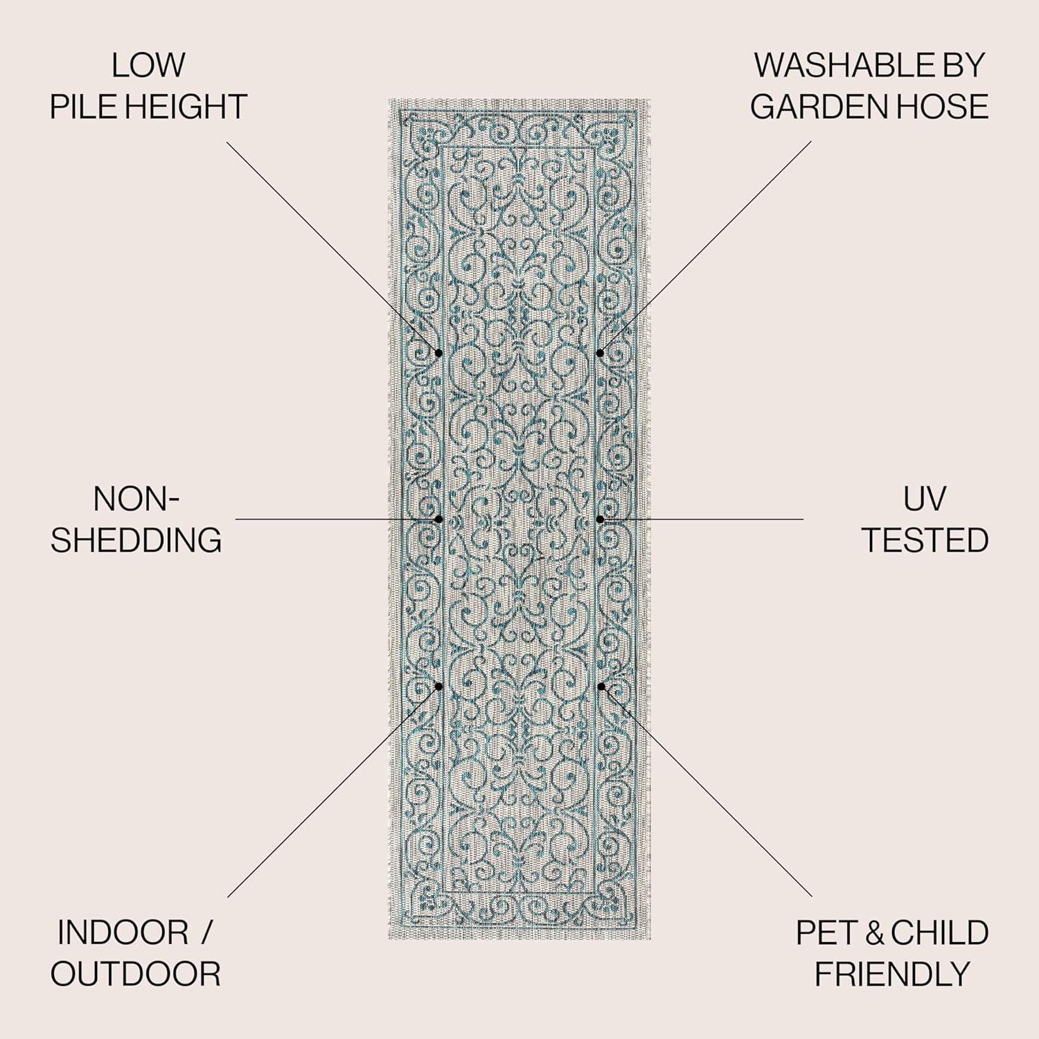 image:imageJONATHAN Y Vintage Filigree Indoor Outdoor Round Area Rug 5 Ft YellowCream Charleston Textured Weave for Backyard Patio Porch EasyCleaning High Traffic PetFriendly NonShedding SMB106L5RGrayTeal