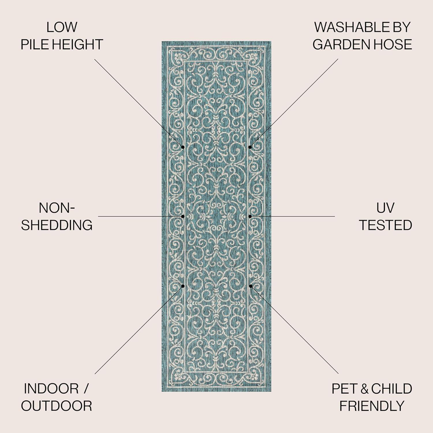 image:imageJONATHAN Y Vintage Filigree Indoor Outdoor Round Area Rug 5 Ft YellowCream Charleston Textured Weave for Backyard Patio Porch EasyCleaning High Traffic PetFriendly NonShedding SMB106L5RTealGray