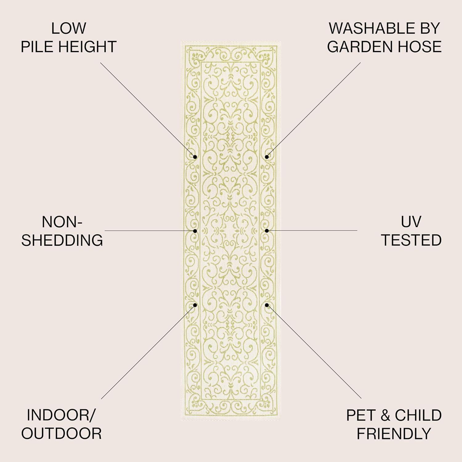 image:imageJONATHAN Y Vintage Filigree Indoor Outdoor Round Area Rug 5 Ft YellowCream Charleston Textured Weave for Backyard Patio Porch EasyCleaning High Traffic PetFriendly NonShedding SMB106L5RCreamGreen