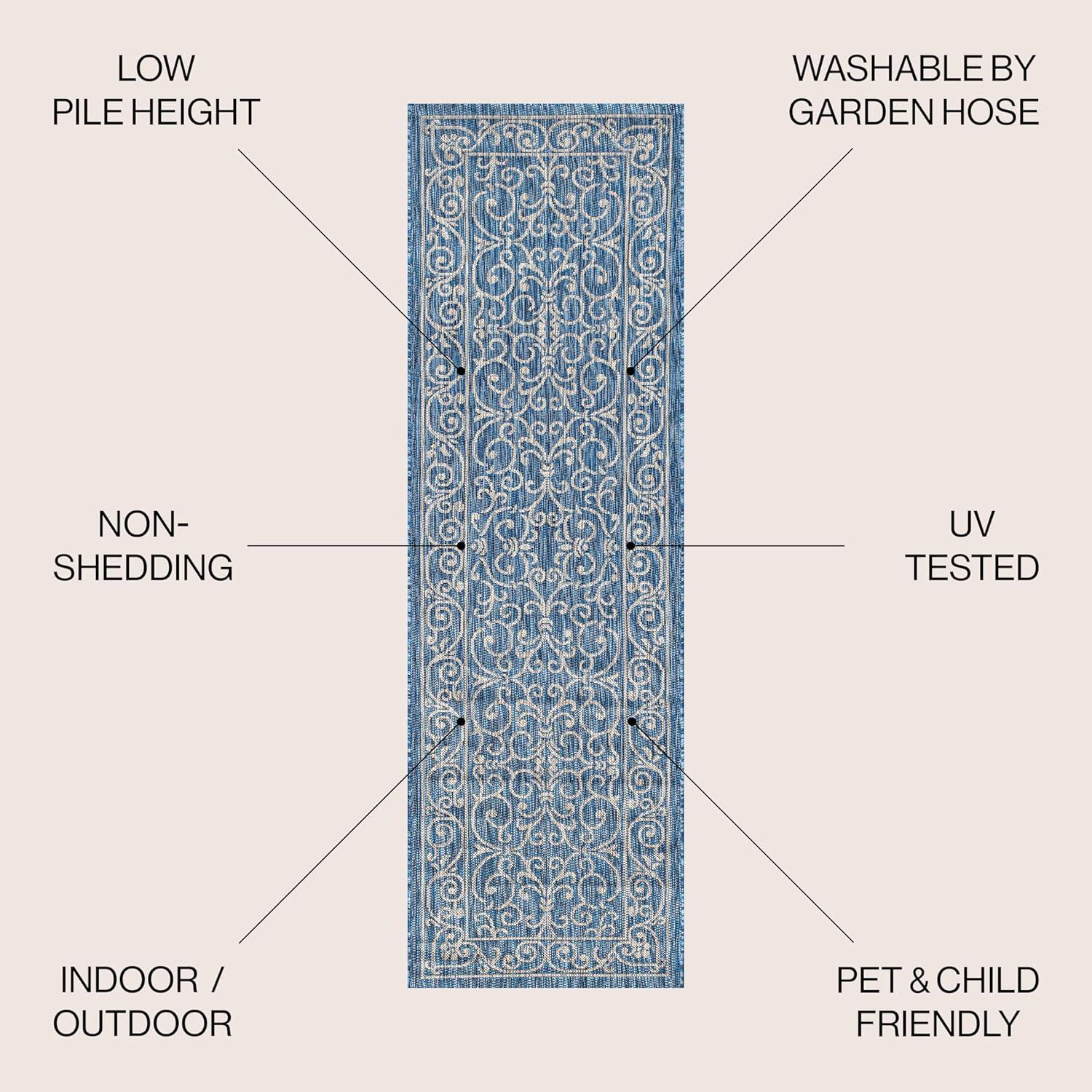 image:imageJONATHAN Y Vintage Filigree Indoor Outdoor Round Area Rug 5 Ft YellowCream Charleston Textured Weave for Backyard Patio Porch EasyCleaning High Traffic PetFriendly NonShedding SMB106L5RNavyGray