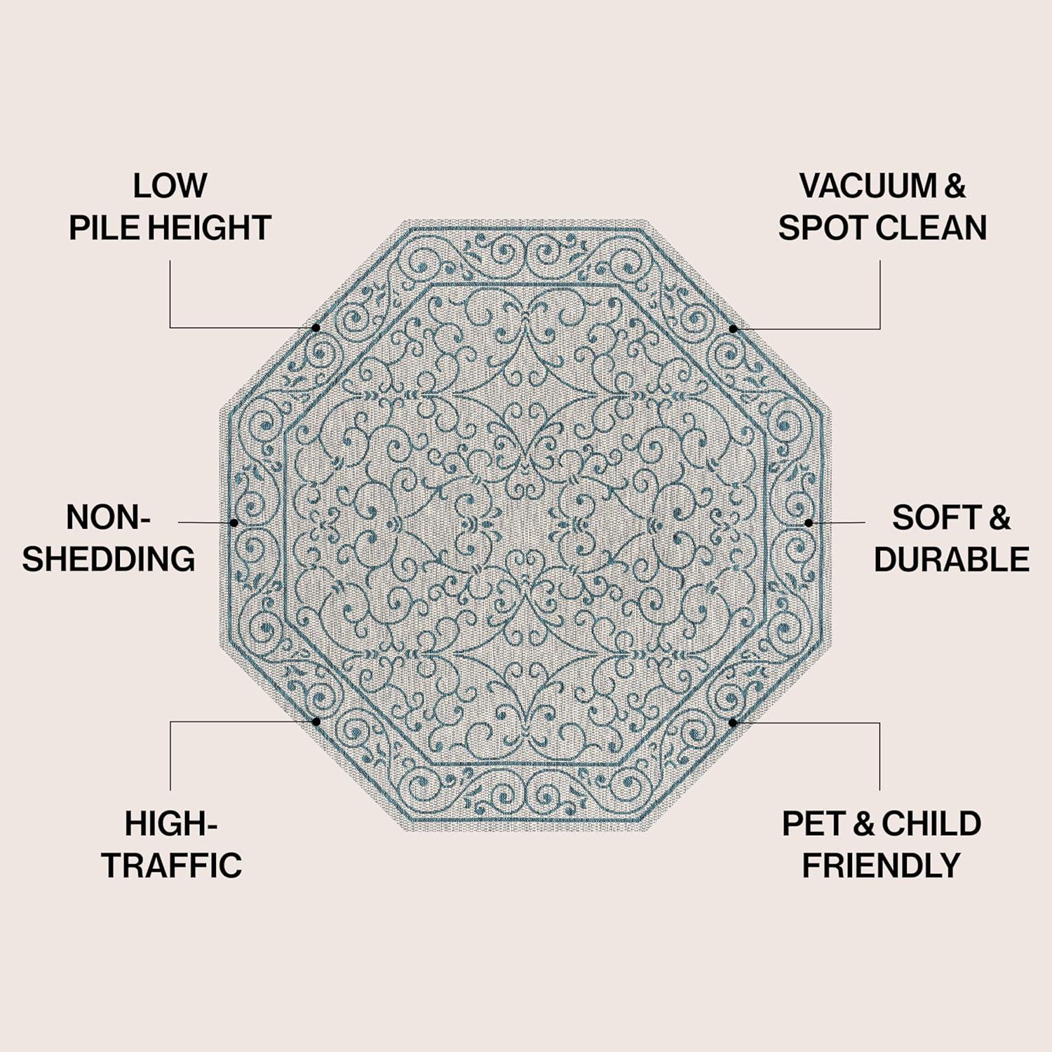 image:imageJONATHAN Y Vintage Filigree Indoor Outdoor Round Area Rug 5 Ft YellowCream Charleston Textured Weave for Backyard Patio Porch EasyCleaning High Traffic PetFriendly NonShedding SMB106L5RGrayTeal