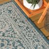 JONATHAN Y Medallion Weave Indoor Outdoor Round Area Rug 5 Ft Yellow/Cream, Sinjuri Textured for Backyard, Patio, Porch, Easy-Cleaning, High Traffic, Pet-Friendly, Non-Shedding (SMB101I-5R)(Teal Blue/Gray)