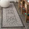 JONATHAN Y Medallion Weave Indoor Outdoor Round Area Rug 5 Ft Yellow/Cream, Sinjuri Textured for Backyard, Patio, Porch, Easy-Cleaning, High Traffic, Pet-Friendly, Non-Shedding (SMB101I-5R)(Gray/Black)