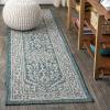 JONATHAN Y Medallion Weave Indoor Outdoor Round Area Rug 5 Ft Yellow/Cream, Sinjuri Textured for Backyard, Patio, Porch, Easy-Cleaning, High Traffic, Pet-Friendly, Non-Shedding (SMB101I-5R)(Teal Blue/Gray)