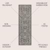 JONATHAN Y Boho Medallion Indoor Outdoor Area Rug 3X5 Fuchsia/Light Gray, Malta Textured Weave for Backyard, Patio, Porch, Easy-Cleaning, High Traffic, Pet-Friendly, Non-Shedding (SMB104E-3)(Black/Gray)