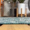JONATHAN Y Boho Medallion Indoor Outdoor Area Rug 3X5 Fuchsia/Light Gray, Malta Textured Weave for Backyard, Patio, Porch, Easy-Cleaning, High Traffic, Pet-Friendly, Non-Shedding (SMB104E-3)(Teal/Gray)